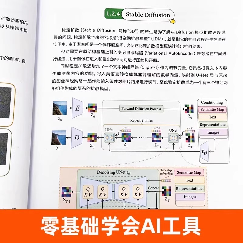 インテリアデザインの新たな方法: AI が理想的な家を作成、 - Interior Design Ai のレビューと価格