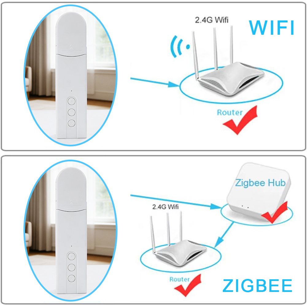 WiFi自動電動ローラーシャッター Zigbeeスマートブラ - Interior Design Software のレビューと価格